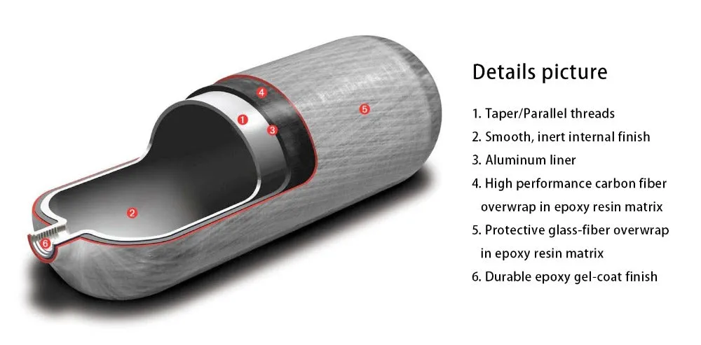 Acecare Diving Tank