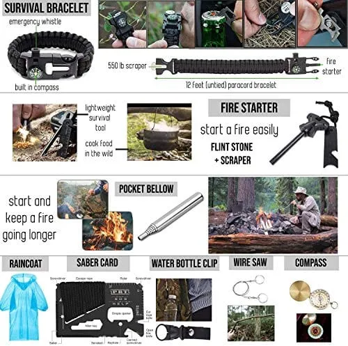 ASA Techmed 127-Piece Emergency Survival Kit - Fully Stocked Molle Pouch First Aid Kit